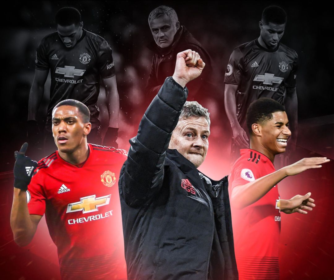 深度和變化 深度和變化